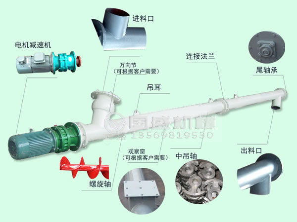 螺旋输送机卡料原因 螺旋输送机卡料原因,