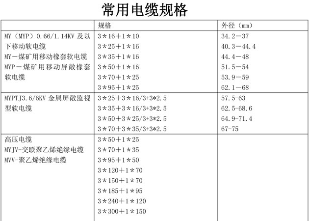 皮带机型号 皮带机型号