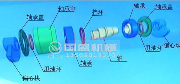 激振器激振力调整 激振器激振力调整